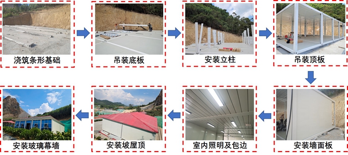 J9集团-国际站最新官网
