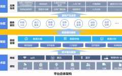工程动态 - J9集团